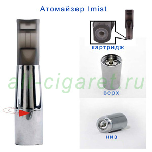 обслуживаемый атомайзер BIANSI IMIST