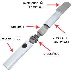 электронные сигареты ovale elips