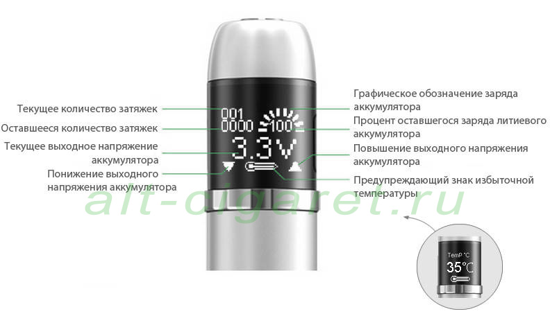Joye eVic стартовый набор