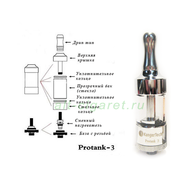 клиромайзер ProTank-3