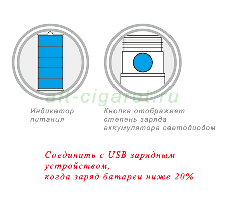 аккумулятор biansi imist b