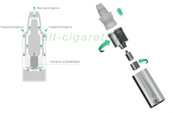 Атомайзер Joyetech ECA, тип Б