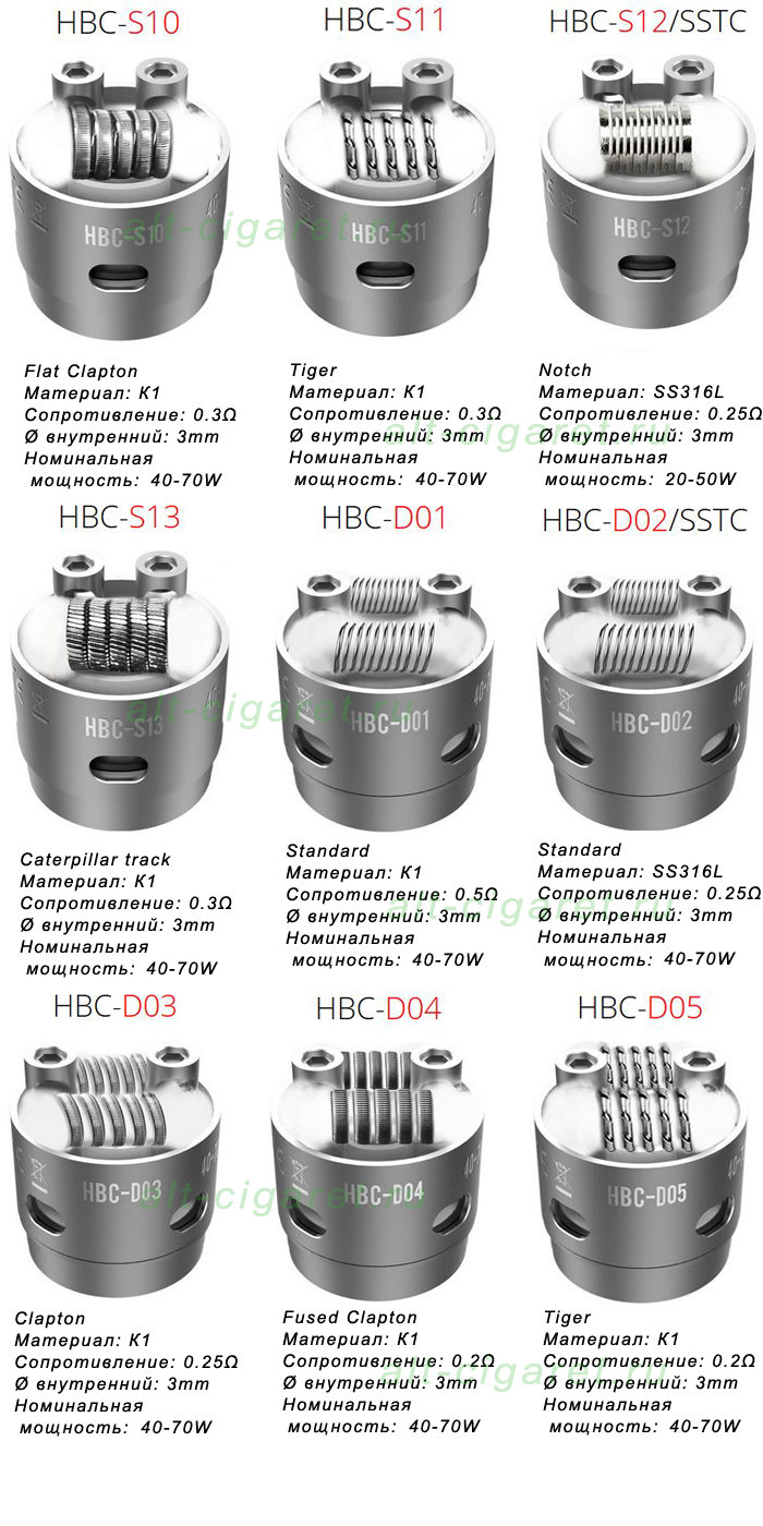 GeekVape Eagle Replacement Hand Built Coils 