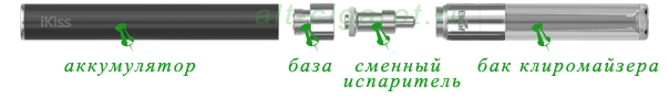 Электронная сигарета iSmoka iKiss