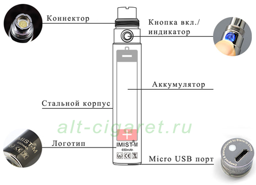 аккумулятор biansi imist m