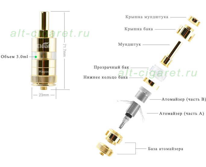 Обслуживаемый атомайзер iSmoka - Magoo-C