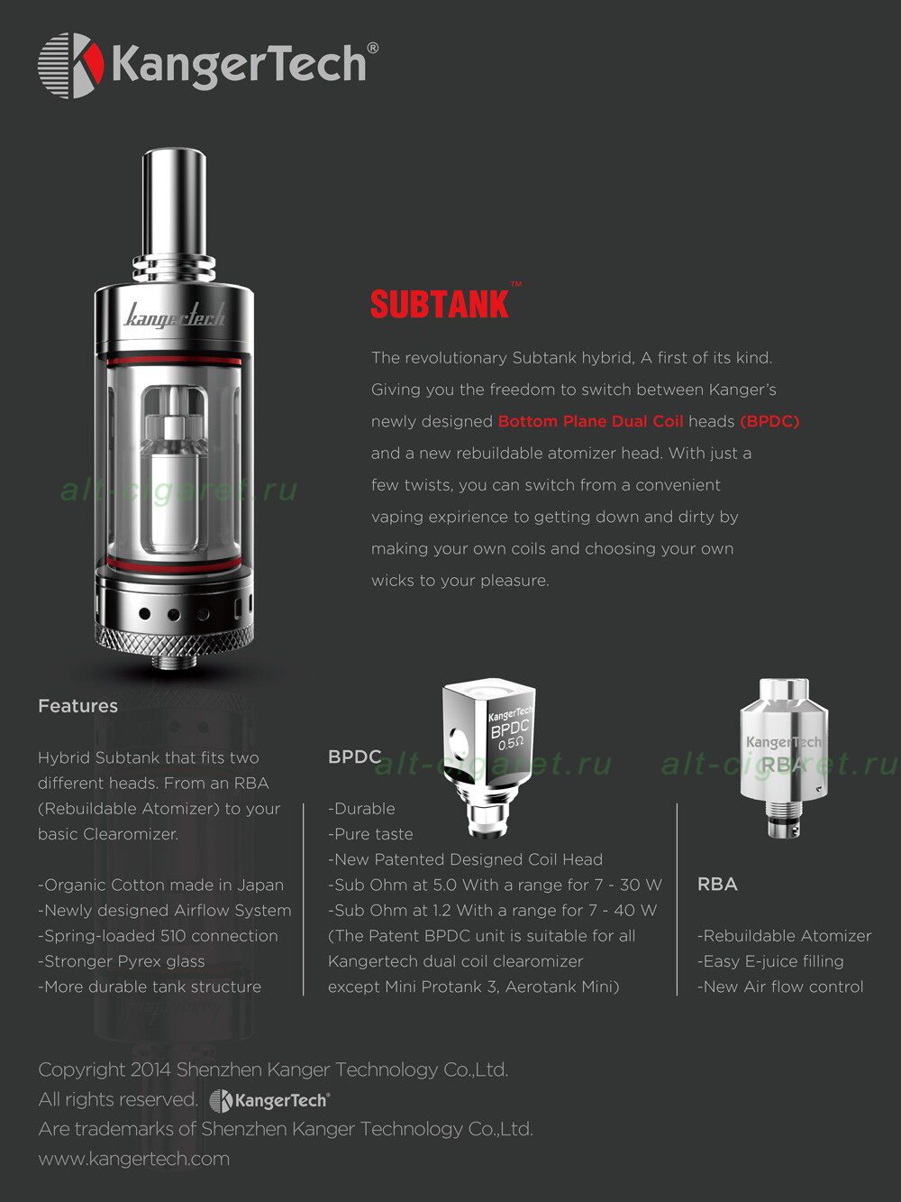 атомайзер subtank Kanger