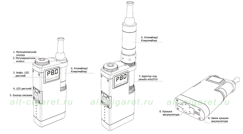 Батарейный МОд Innokin iTaste VTR VW